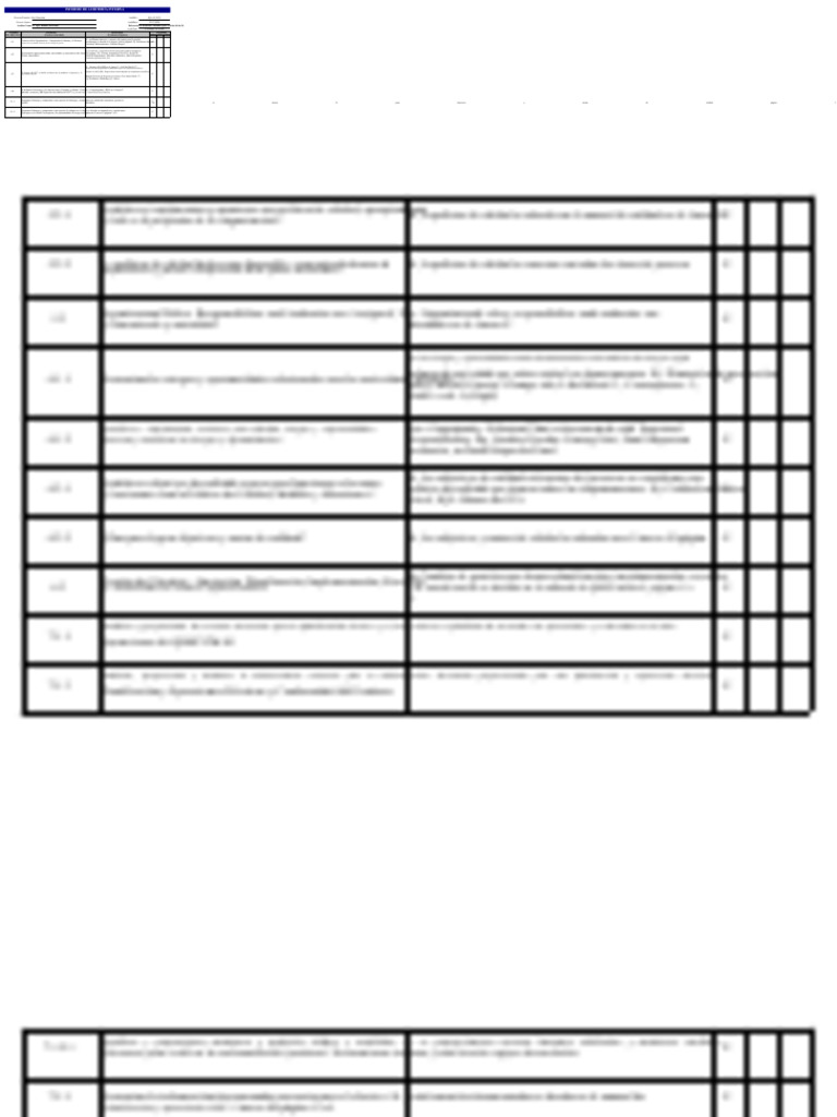 Informe de Auditoría Interna ISO 9001:2015 | PDF | Sistema de manejo de ...