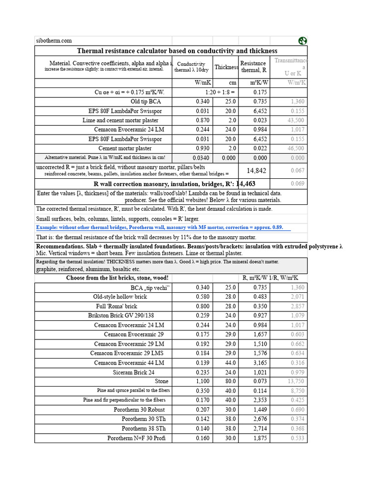 Curated visual reference: Building Envelope Thermal Resistance Reference: Thermal Resistance Calculator Tool Pdf