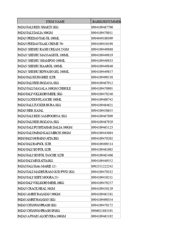 Liste des produits Patanjali et codes-barres | PDF
