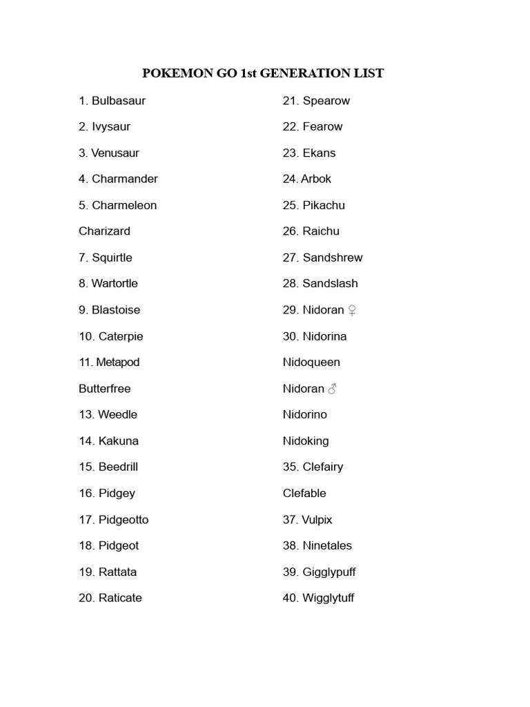 Pokemon Go List | PDF | Pokémon