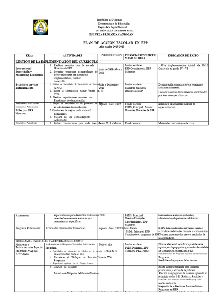 Plan de Acción en Epp 2019-2020 | PDF | Plan de estudios | Escuelas