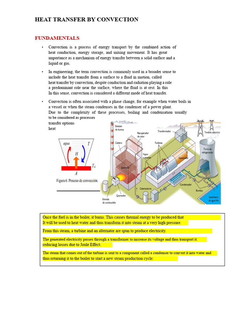Heat Transfer by Convection | PDF | Heat Transfer | Laminar Flow