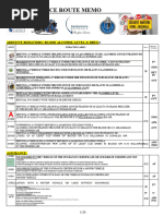 California Traffic Violation Codes List | PDF | Driving | Traffic