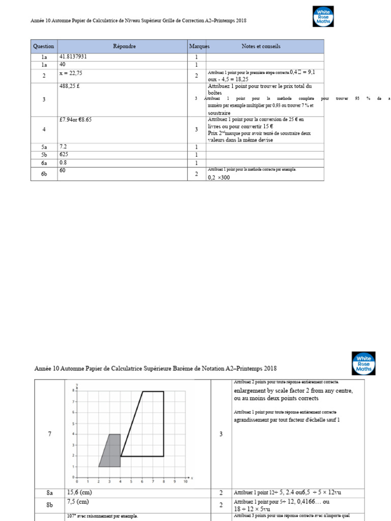 Barème de Notation A2 Automne 2018 | PDF
