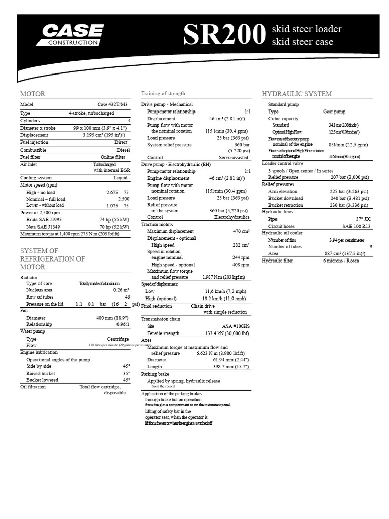 SR200 Sheet | PDF | Pump | Engines