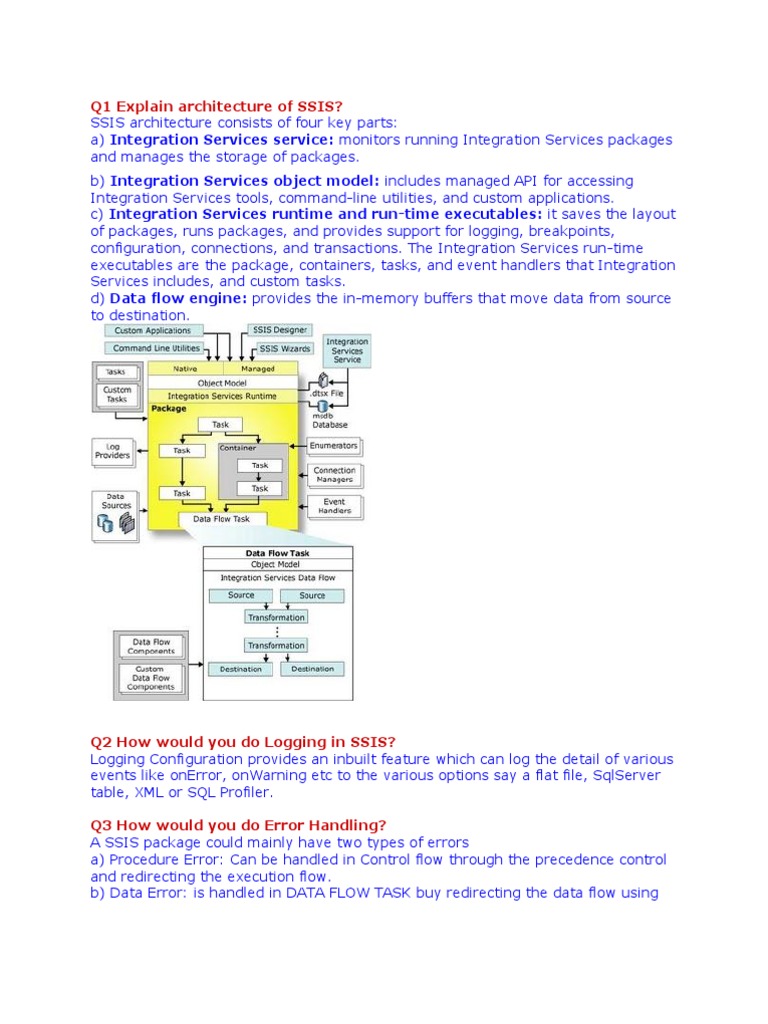 An Overview of SQL Server Integration Services (SSIS) Architecture ...