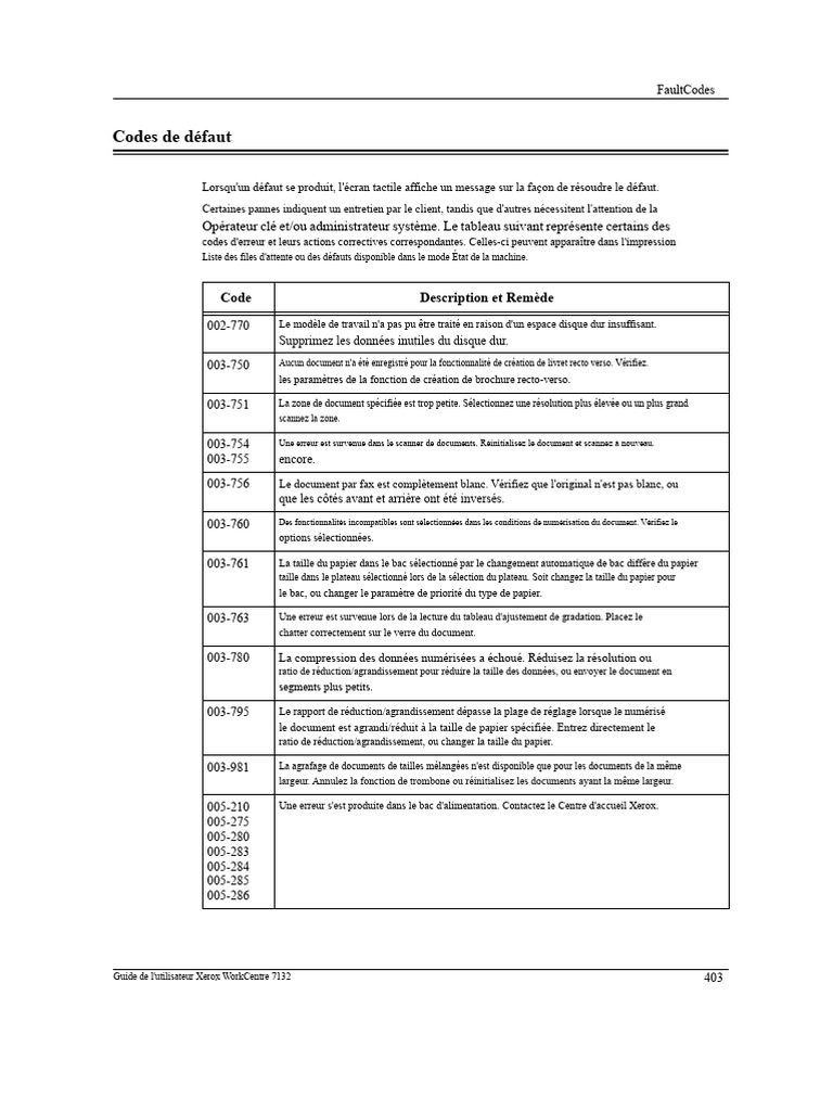 Codes d'erreur et solutions Xerox 7132 | PDF | Imprimante (Informatique ...