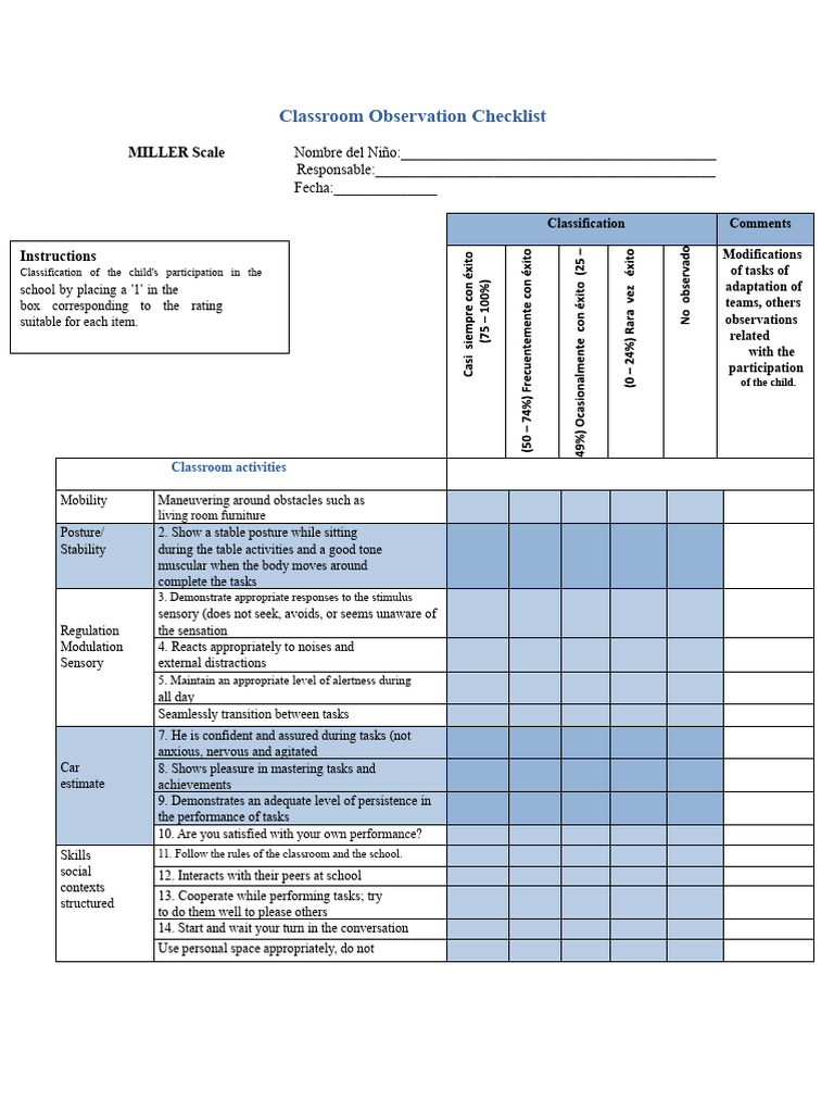 Classroom Observation Checklist Template | PDF | Classroom | Perception