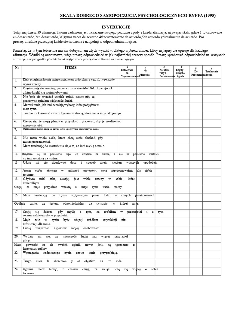 Skala Dobrego Samopoczucia Psychologicznego Ryff | PDF