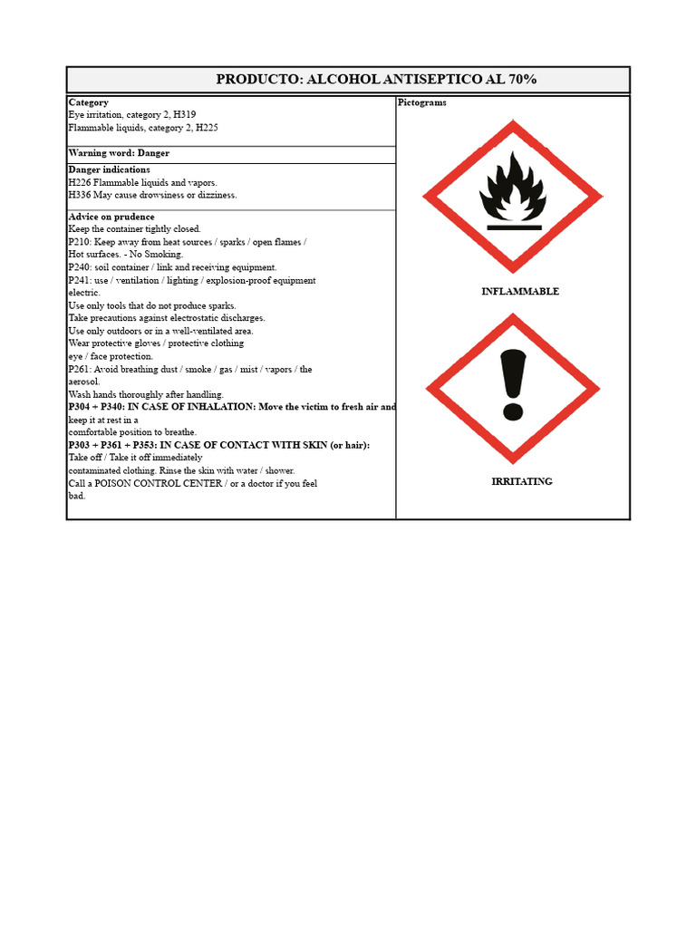 SGA Alcohol Label | PDF