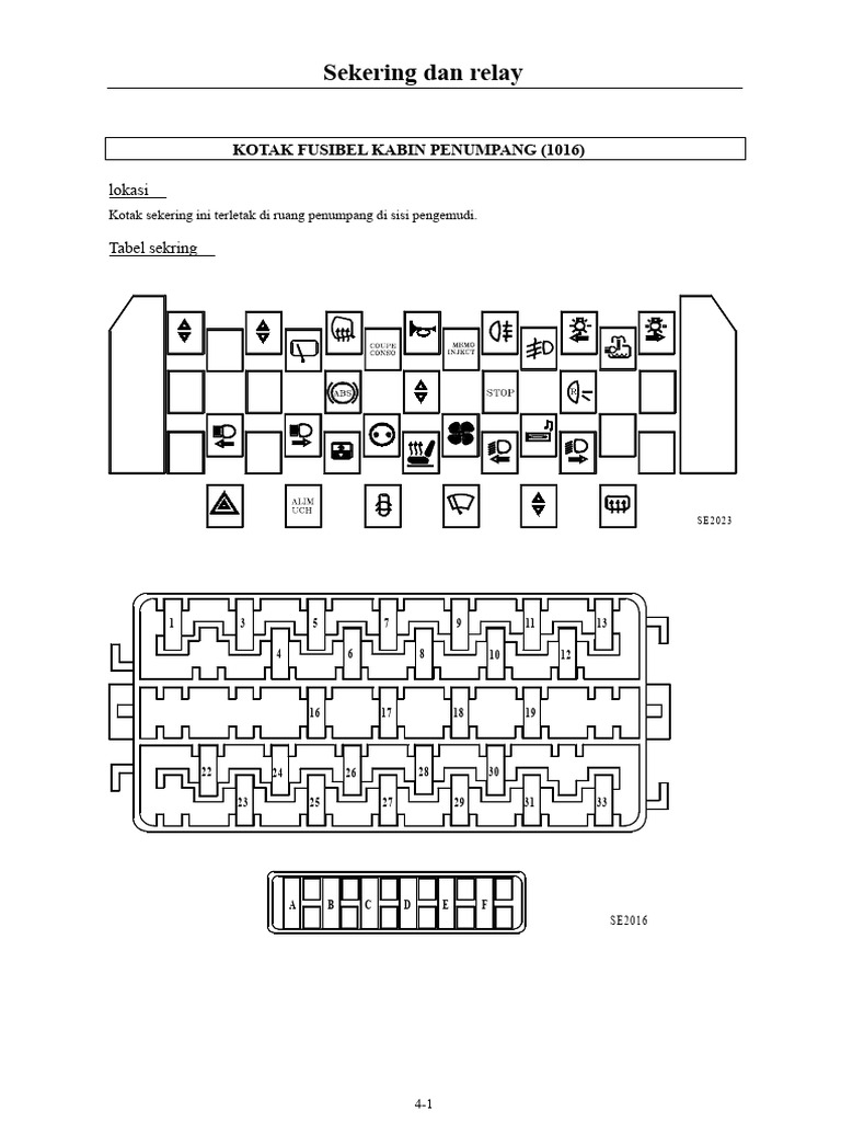 Panduan Sekering dan Relay Mobil | PDF