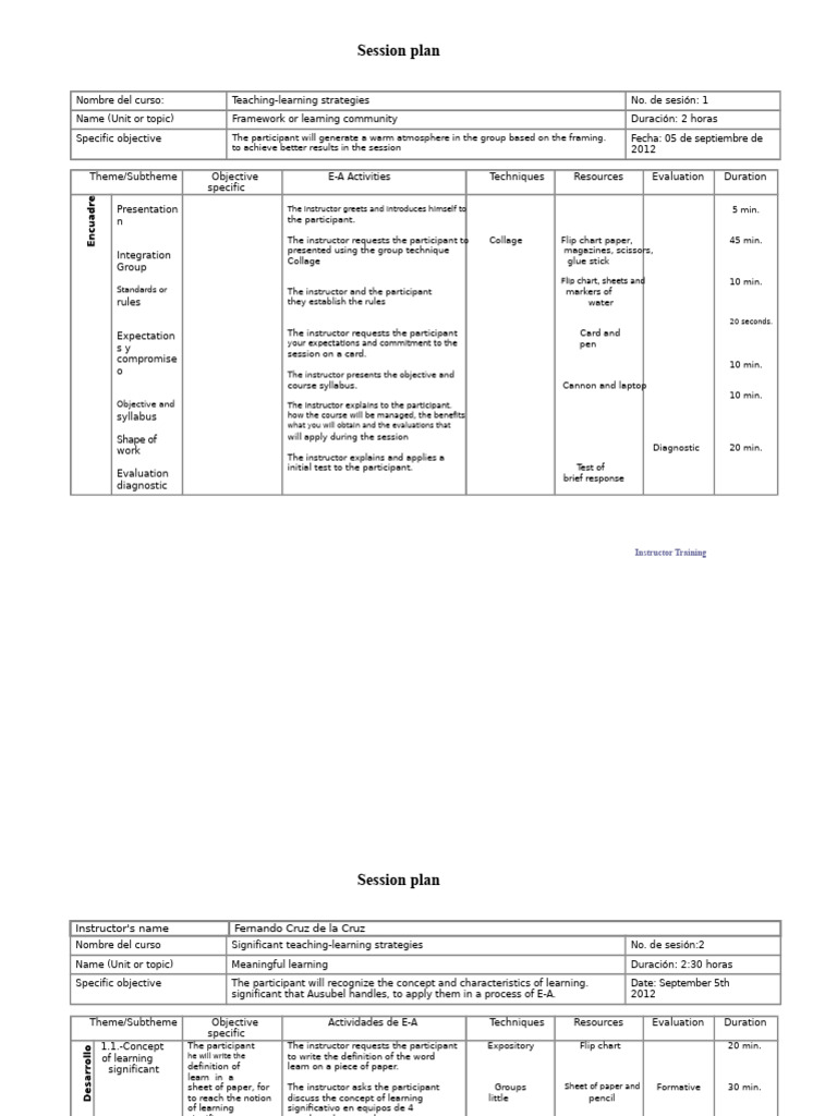 Example of Session Plan | PDF | Learning | Cognition