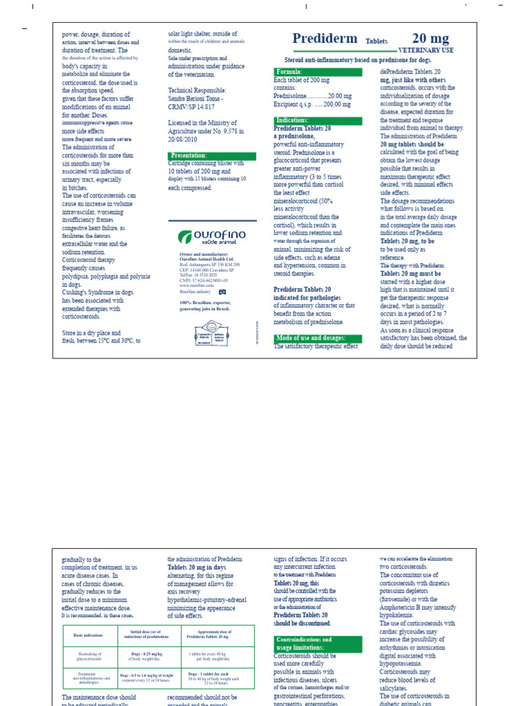 Prediderm 20mg: Corticosteroid Guide | PDF | Corticosteroid | Dose ...
