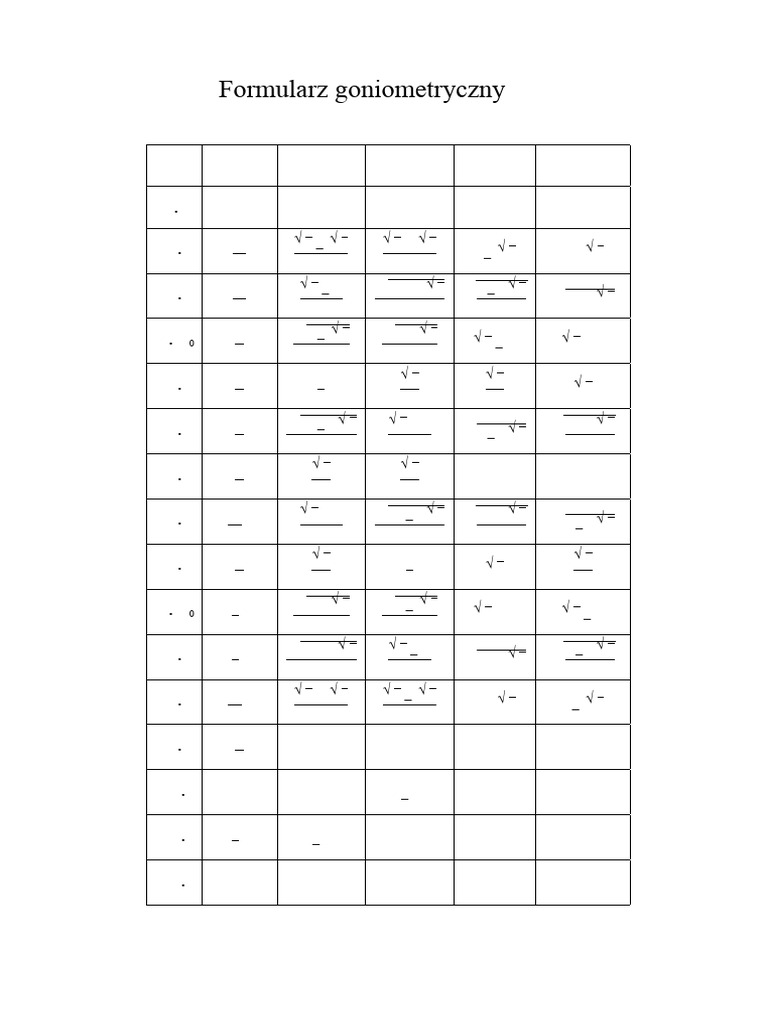 Formularz | PDF