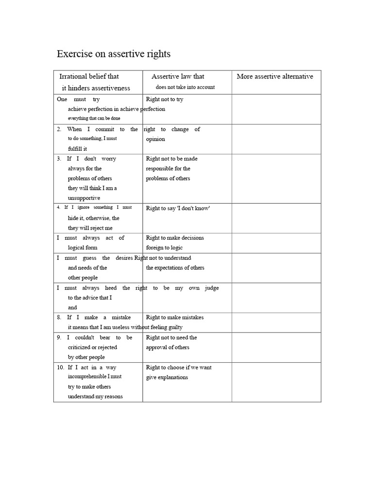 Assertive Rights and Beliefs Explained | PDF