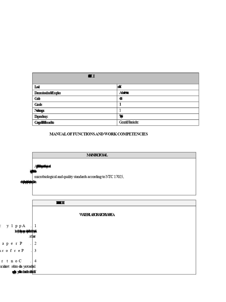 Administrative Assistant Functions Manual Labaguas | PDF