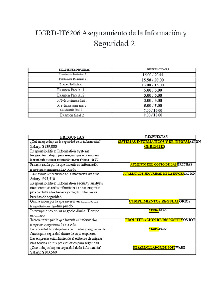 100UGRD IT6206 Aseguramiento de La Información y Seguridad 2 | PDF ...