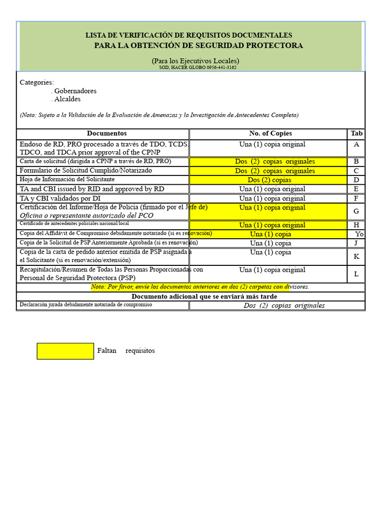 Lista de Verificación de Requisitos Documentales - PARA LCEs | PDF