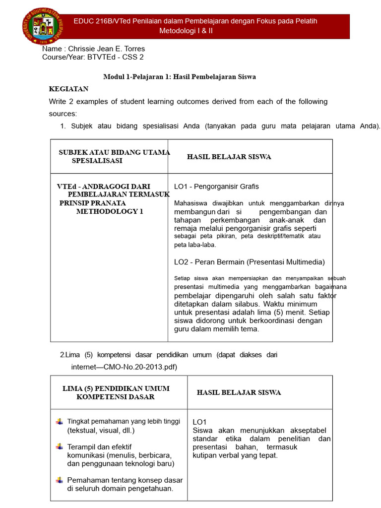 Hasil Pembelajaran Siswa dalam VTEd | PDF