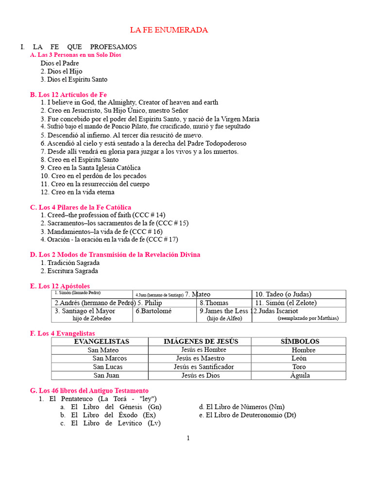 Fundamentos de La Fe Cristiana | PDF | Sacramentos | Pablo el apóstol