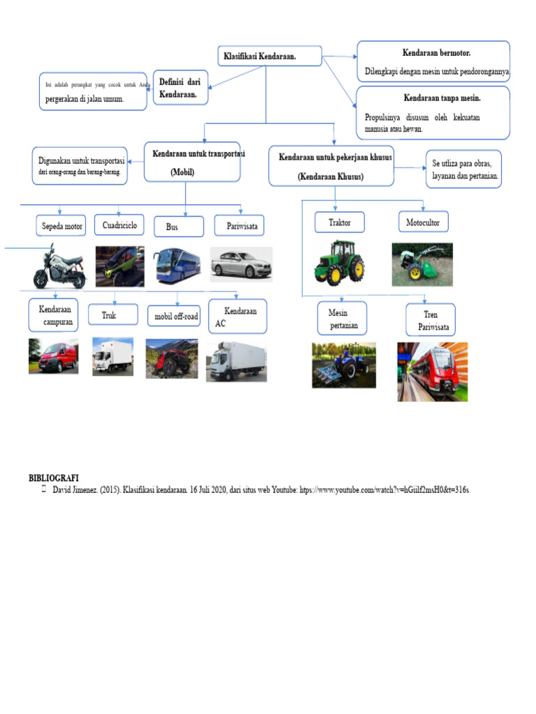 Klasifikasi Kendaraan Bermotor dan Non-Mesin | PDF