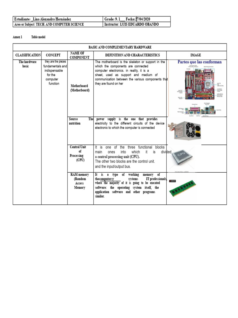 basic and complementary hardware | PDF | Computer Hardware | Computer ...