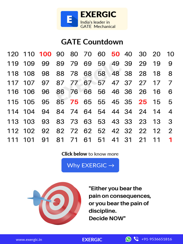 Exergic Gate Countdown | PDF