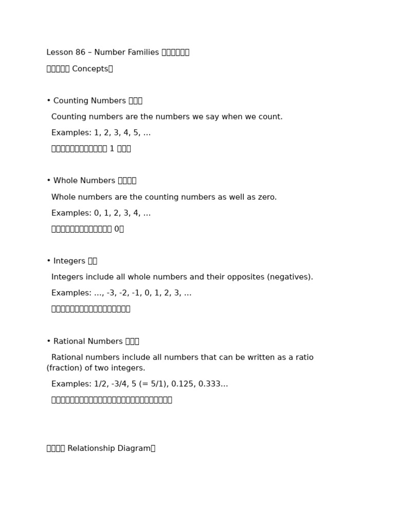 Understanding Number Families in Math | PDF