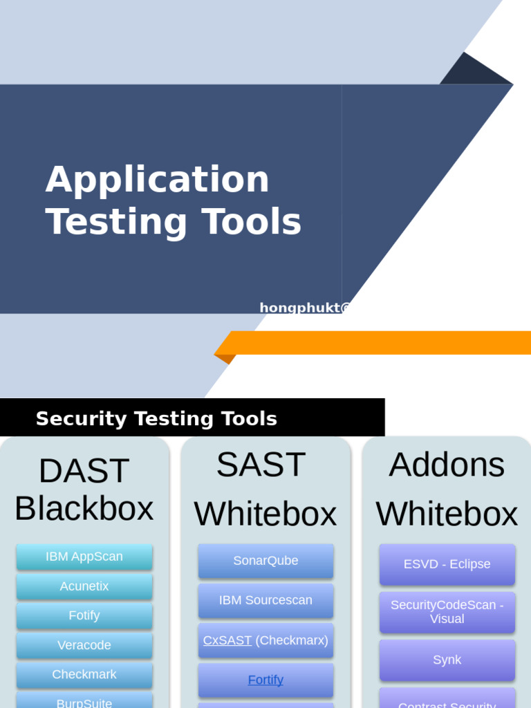 ApplicationTestingTool | PDF
