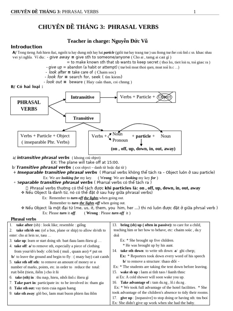 Essential Phrasal Verbs Guide | PDF | Verb | Syntax