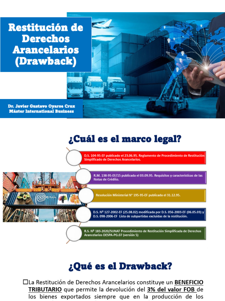 Guía sobre el Drawback y su Procedimiento | PDF
