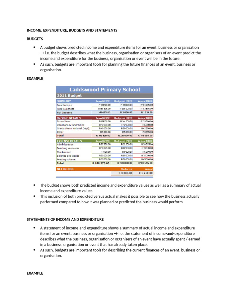 Income, Expense GR 11 Term 3 | PDF