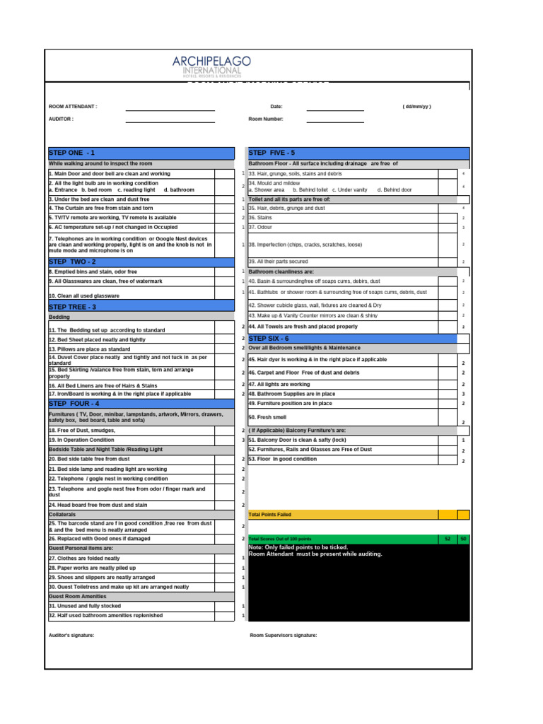 Room Audit Checklist for Housekeeping | PDF | Bed | Bathroom