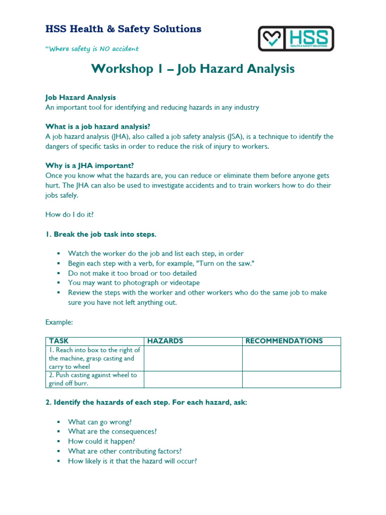 Workshop 4 - Job Hazard Analysis | PDF | Labor Relations | Workplace