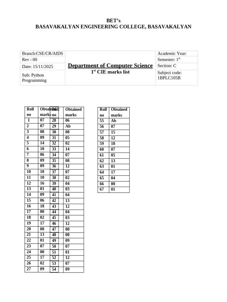1BPLC105B (Python) | PDF