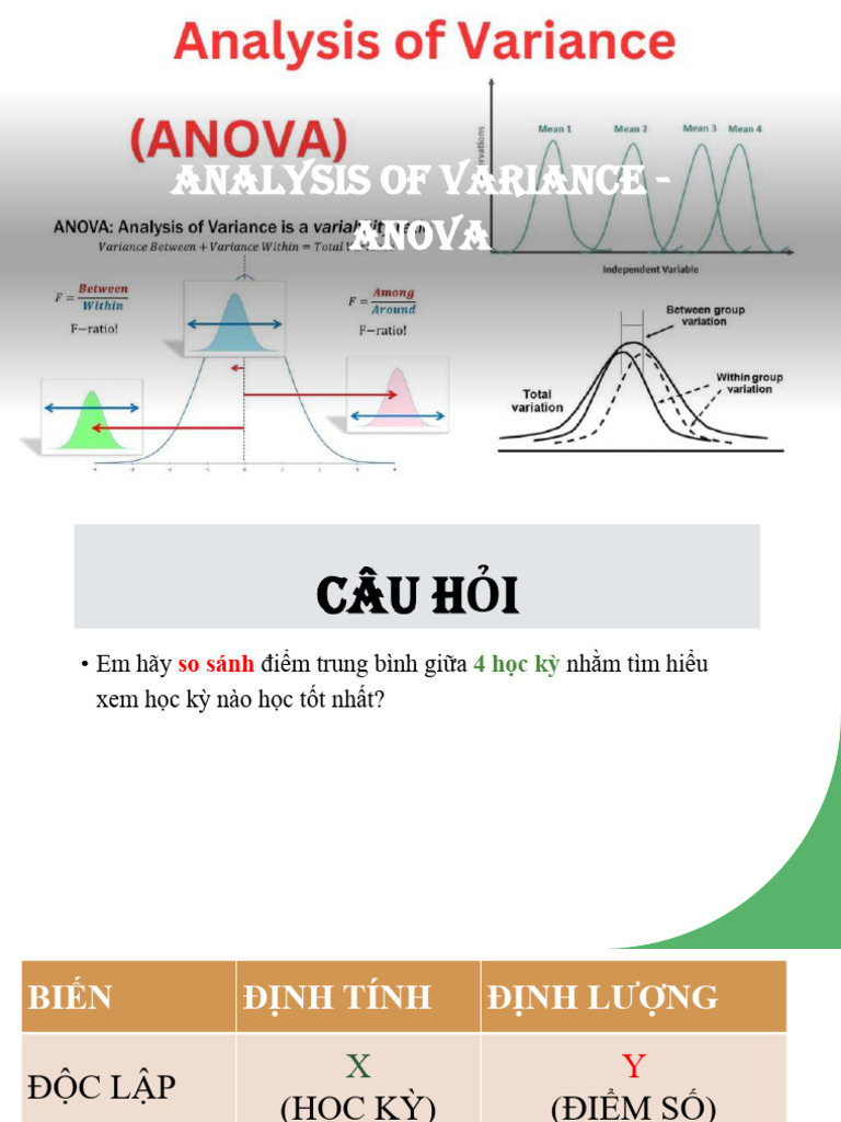 Analysis of Variance - Anova | PDF