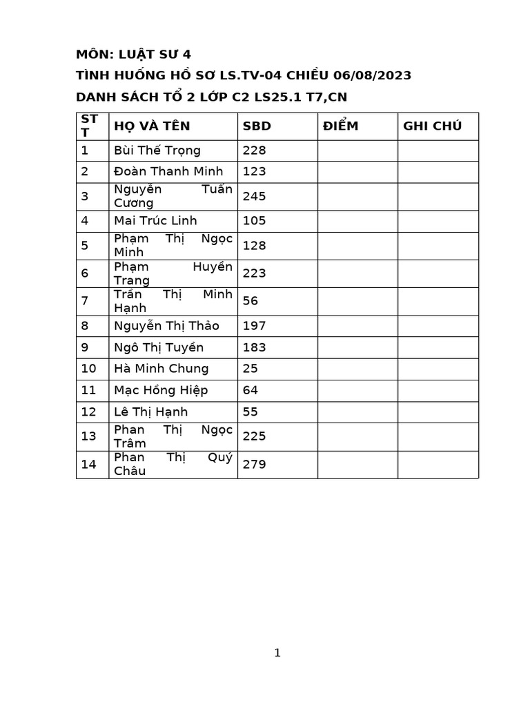 LS - TV04 Tổ 2 C2 LS25.1 Chiều 6.8.2023 | PDF