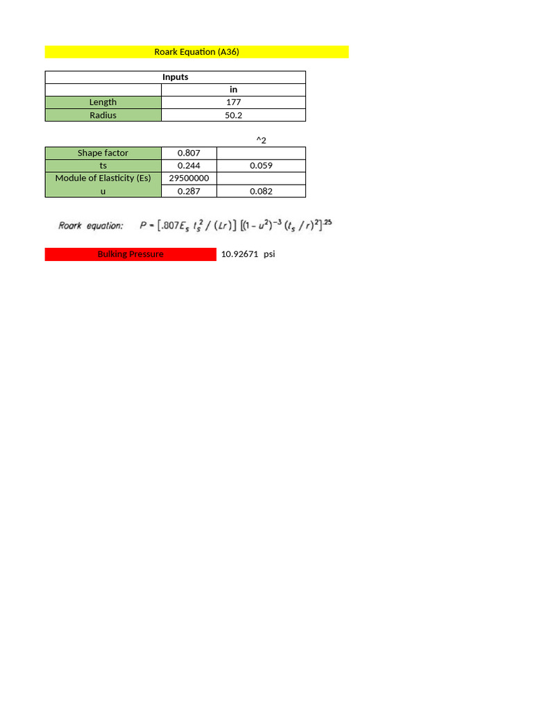 Roark Equation for A36 Steel Shells | PDF