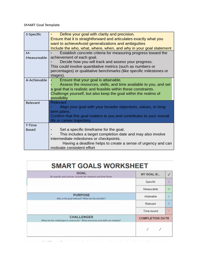 SMART Goal Setting Template Guide | PDF