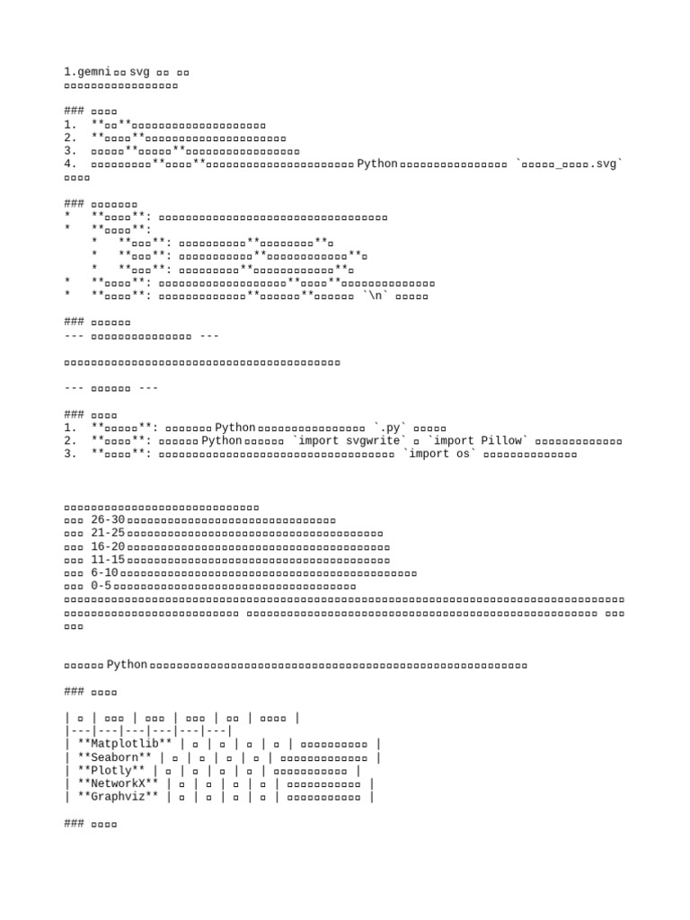 AI | PDF