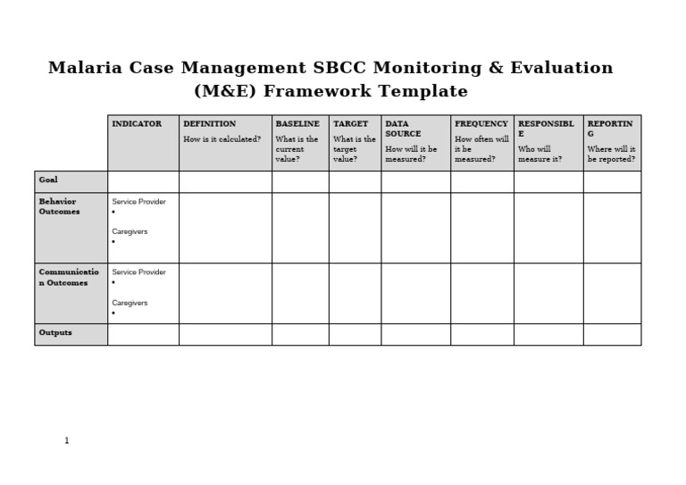 Malaria Case Management M&E Framework | PDF