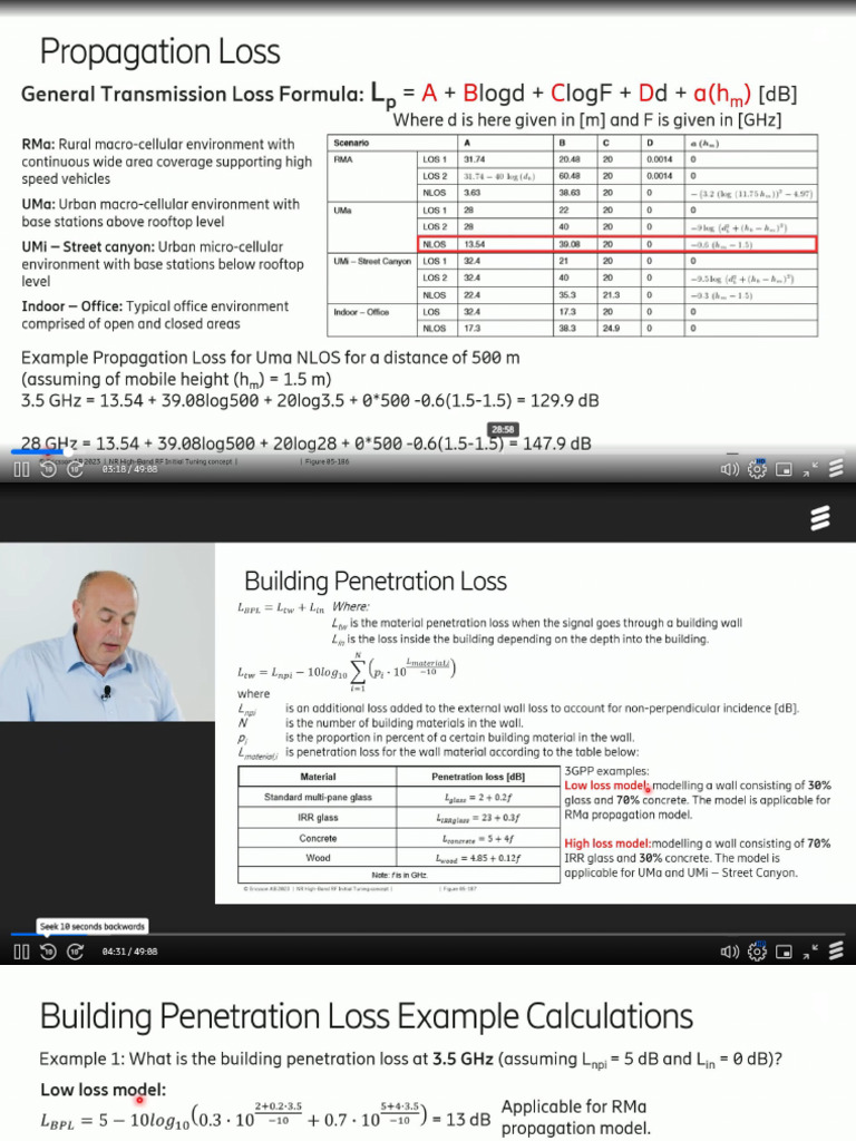 NR Initial Tuning | PDF