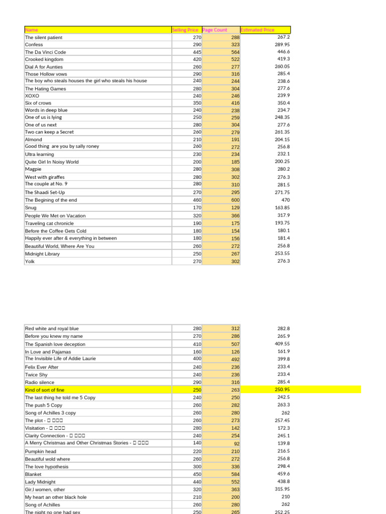 Book List | PDF