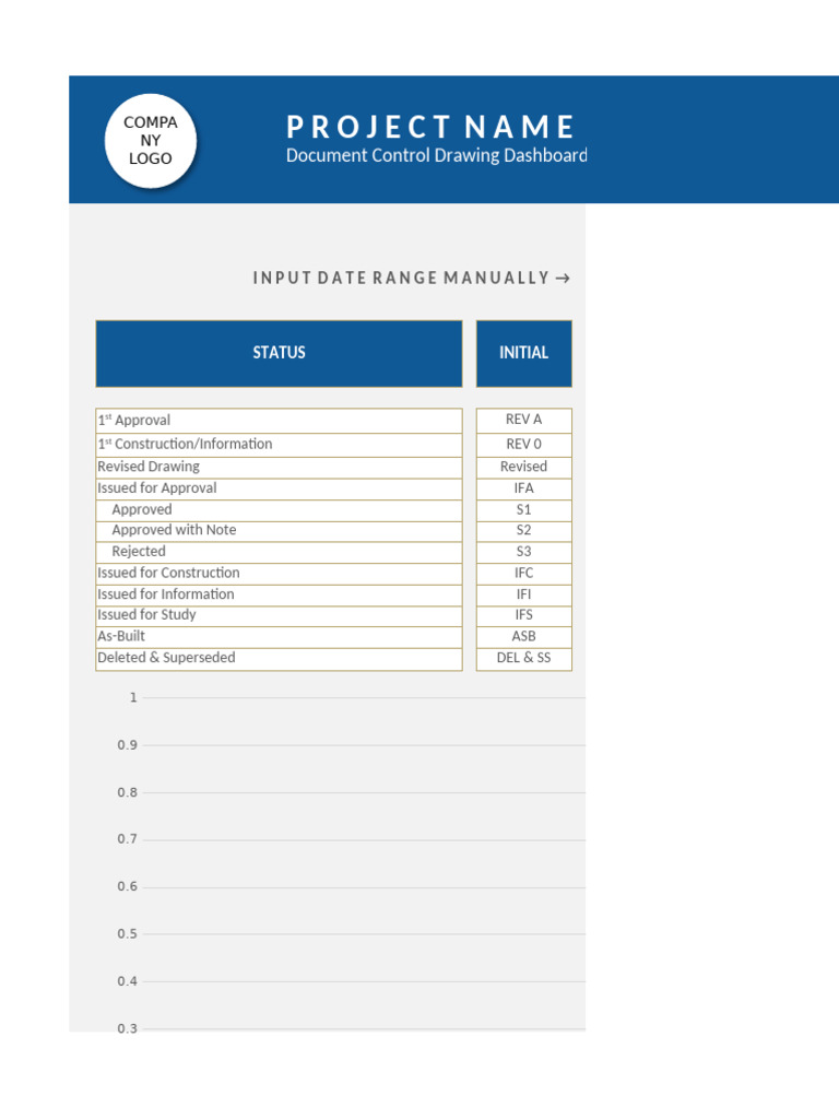 Drawing & Document Register Template | PDF