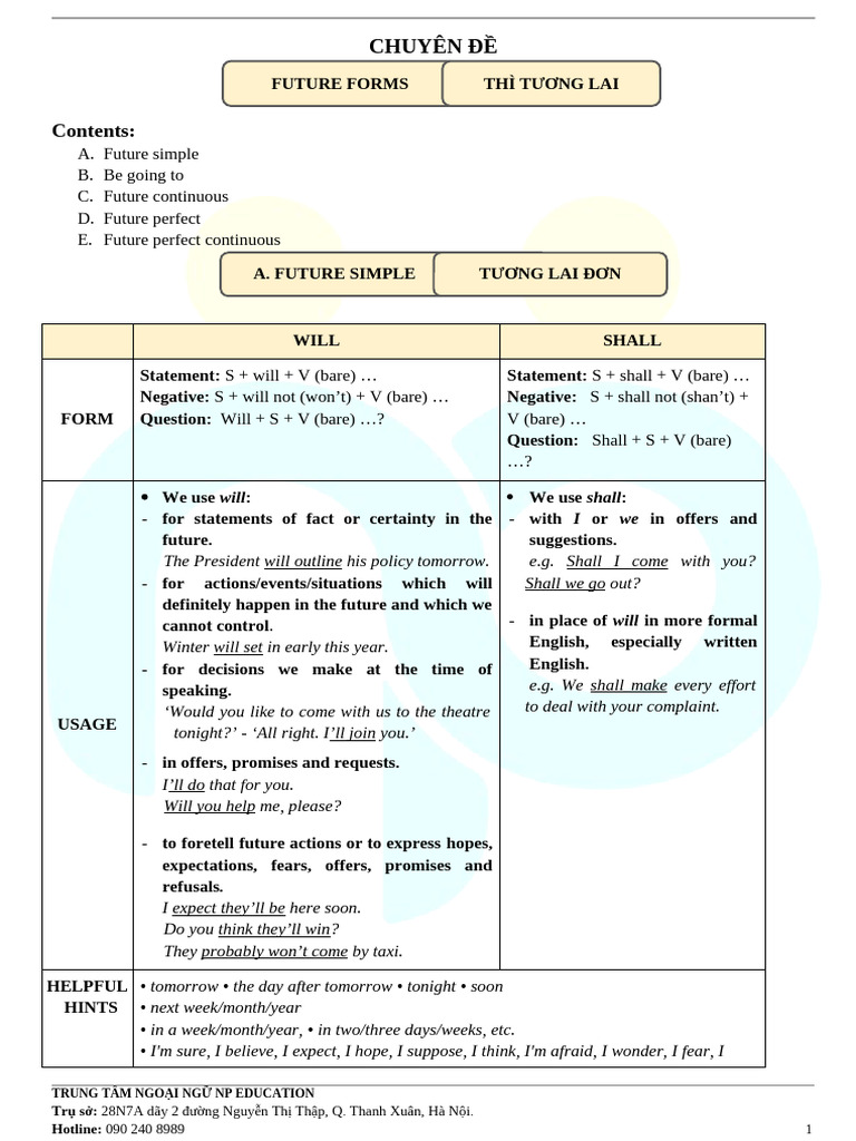 k8 - Future Forms | PDF | Linguistics | Syntax