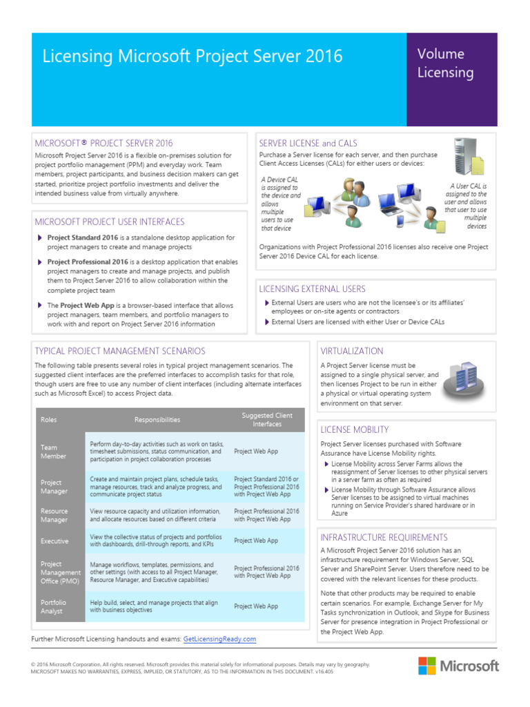 Microsoft Project Server 2016 Licensing Guide | PDF | Server (Computing ...