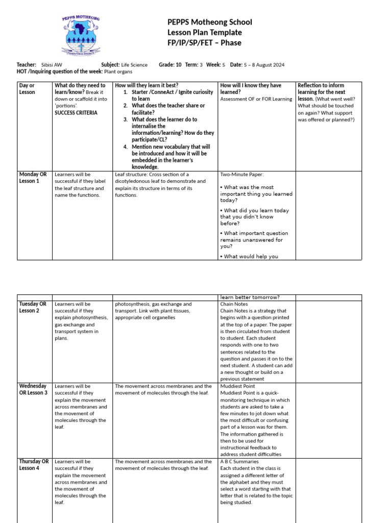 9 G10 LS T3 W5 Lesson Plan | PDF | Behavior Modification | Human ...