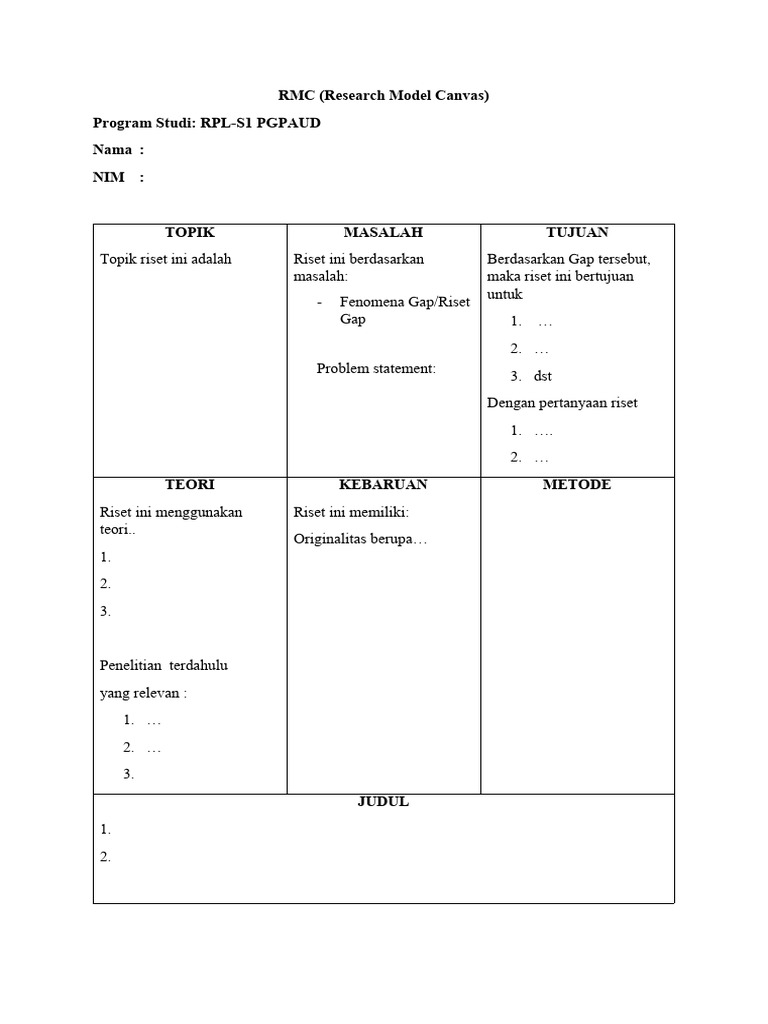 Riset Gap dalam RPL-S1 PGPAUD | PDF