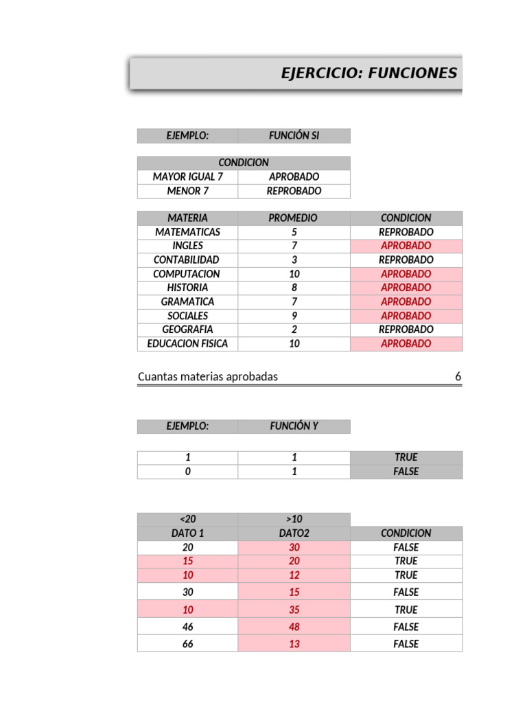 Funciones Lógicas en Excel: Ejemplos y Ejercicios | PDF