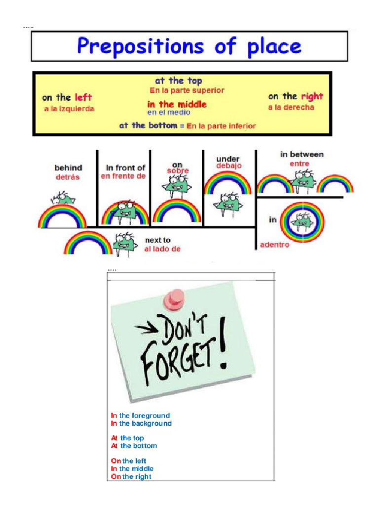 Describe Images Preposition | PDF